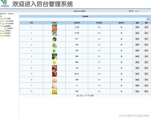 javaweb基于SSM網(wǎng)上水果生鮮超市商城 電商購物系統(tǒng) 文檔 PPT 源碼