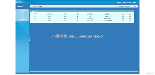 基于servlet jsp的網上商城系統java購物商城jsp源代碼mysql