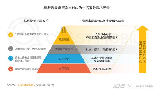 全網(wǎng)用戶規(guī)模近12億, 去中心化流量分發(fā) 正革新行業(yè)生態(tài)